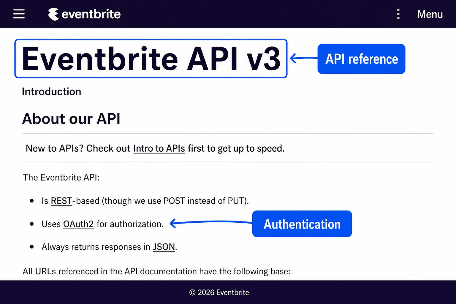 The Eventbrite API reference with the API title and OAuth2 authentication highlighted.