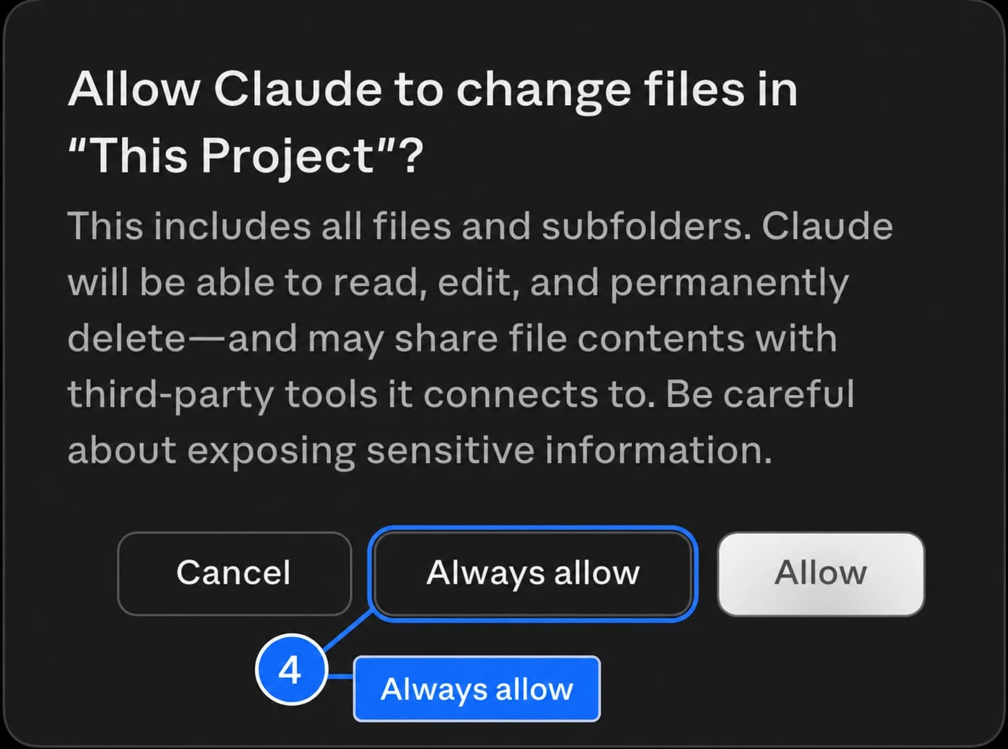 An image-generated Claude file-permission dialog with the Always allow button highlighted.