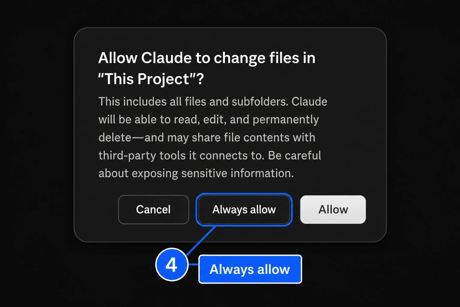 An image-generated Claude file-permission dialog hero image with the Always allow button highlighted.