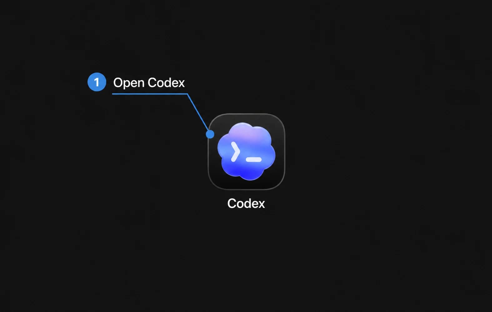 An annotated Codex app icon labeled Open Codex.