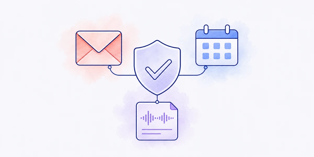 Email, calendar, and transcript sources connected through permission checks