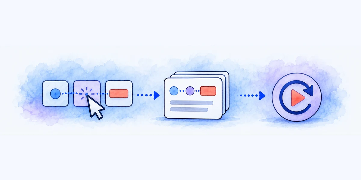 A demonstrated computer task becomes a reviewed skill that is tested again with fresh input.