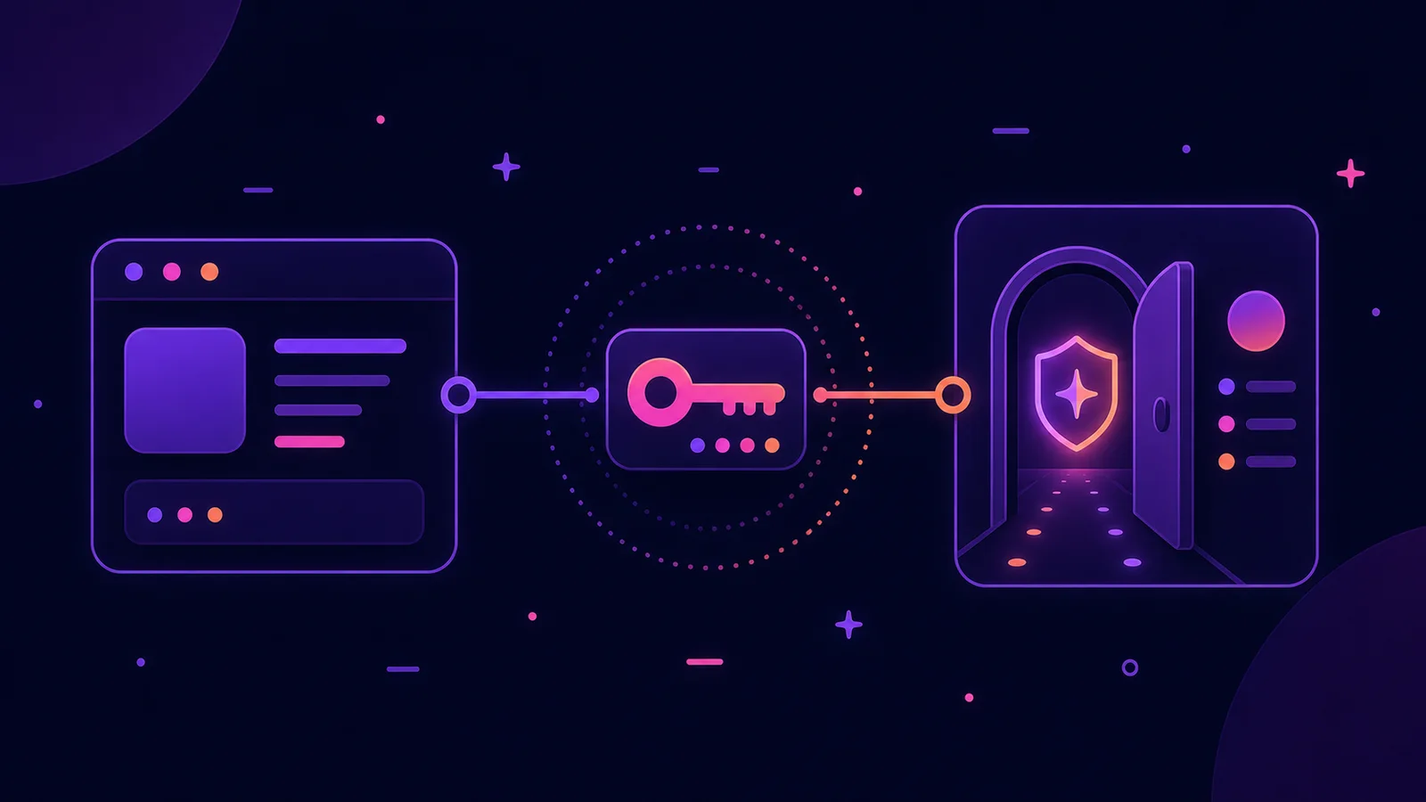 A course-cover illustration of a request card, an API key token, and a service doorway joined by one connection line.